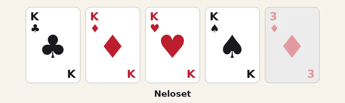 Neloset: neljä kuningasta ja kolmonen